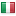 blockchainandy.com server is located in Italy